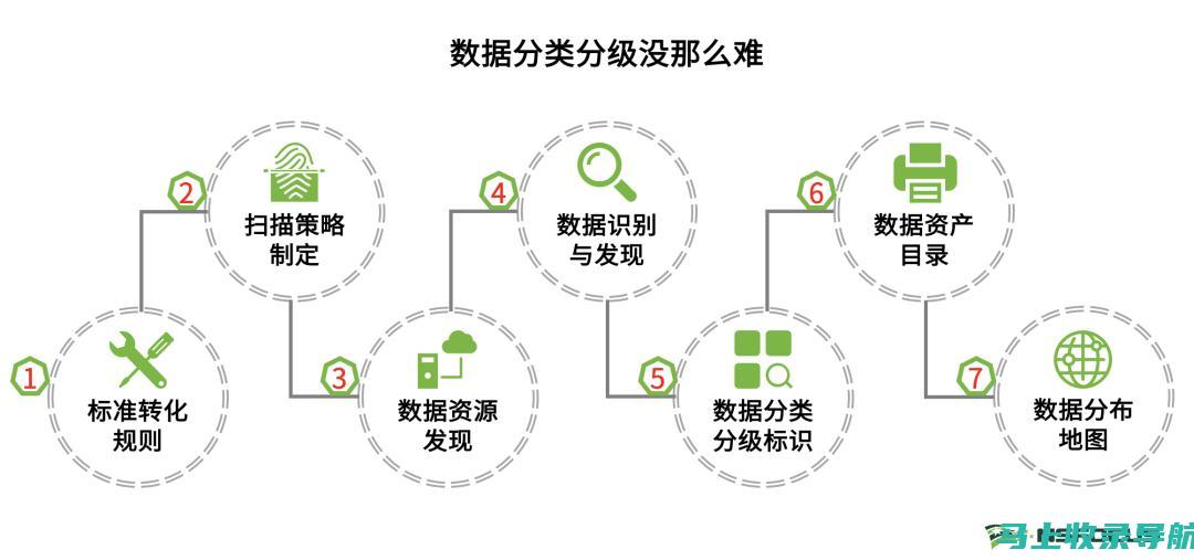 立足数据根基，推动乡村发展——乡镇统计站站长工作回顾与反思